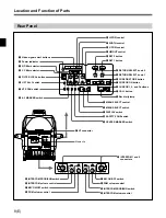 Preview for 28 page of Sony HDC-700A Operation Manual