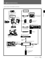 Preview for 11 page of Sony HDC-750A Operation Manual