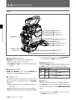 Preview for 14 page of Sony HDC-750A Operation Manual