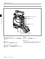 Preview for 16 page of Sony HDC-750A Operation Manual