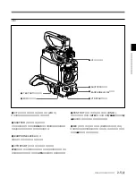 Preview for 17 page of Sony HDC-750A Operation Manual