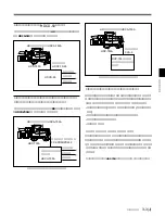 Preview for 21 page of Sony HDC-750A Operation Manual