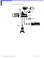 Preview for 15 page of Sony HDC-900 Series Product Information Manual