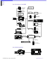 Preview for 16 page of Sony HDC-900 Series Product Information Manual