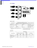 Preview for 22 page of Sony HDC-900 Series Product Information Manual