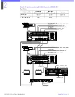 Preview for 23 page of Sony HDC-900 Series Product Information Manual