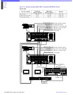 Preview for 24 page of Sony HDC-900 Series Product Information Manual