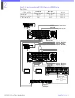 Preview for 25 page of Sony HDC-900 Series Product Information Manual