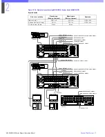 Preview for 27 page of Sony HDC-900 Series Product Information Manual