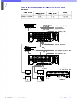 Preview for 28 page of Sony HDC-900 Series Product Information Manual