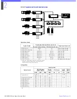 Preview for 30 page of Sony HDC-900 Series Product Information Manual