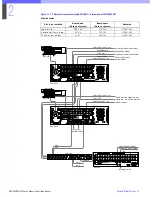 Preview for 31 page of Sony HDC-900 Series Product Information Manual