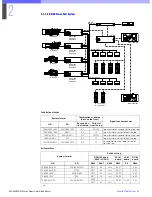 Preview for 32 page of Sony HDC-900 Series Product Information Manual