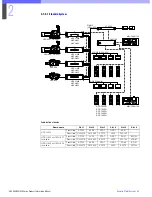 Preview for 35 page of Sony HDC-900 Series Product Information Manual