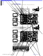 Preview for 36 page of Sony HDC-900 Series Product Information Manual