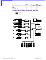 Preview for 52 page of Sony HDC-900 Series Product Information Manual