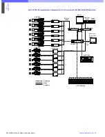 Preview for 53 page of Sony HDC-900 Series Product Information Manual