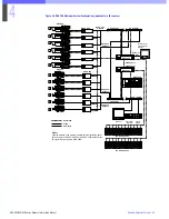 Preview for 54 page of Sony HDC-900 Series Product Information Manual