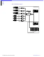 Preview for 55 page of Sony HDC-900 Series Product Information Manual