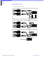 Preview for 56 page of Sony HDC-900 Series Product Information Manual