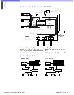 Preview for 62 page of Sony HDC-900 Series Product Information Manual