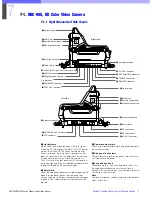 Preview for 77 page of Sony HDC-900 Series Product Information Manual