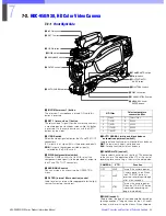 Preview for 82 page of Sony HDC-900 Series Product Information Manual