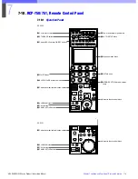 Preview for 118 page of Sony HDC-900 Series Product Information Manual