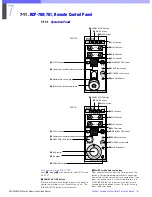 Preview for 124 page of Sony HDC-900 Series Product Information Manual