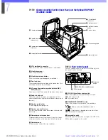 Preview for 141 page of Sony HDC-900 Series Product Information Manual