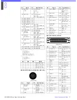 Preview for 147 page of Sony HDC-900 Series Product Information Manual