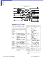 Preview for 152 page of Sony HDC-900 Series Product Information Manual