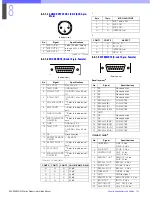 Preview for 154 page of Sony HDC-900 Series Product Information Manual