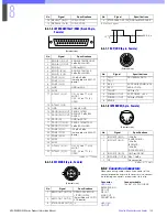 Preview for 159 page of Sony HDC-900 Series Product Information Manual