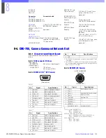 Preview for 160 page of Sony HDC-900 Series Product Information Manual