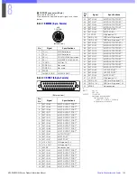 Preview for 163 page of Sony HDC-900 Series Product Information Manual