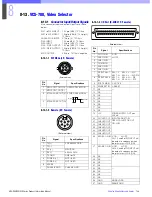 Preview for 168 page of Sony HDC-900 Series Product Information Manual