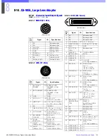 Preview for 169 page of Sony HDC-900 Series Product Information Manual