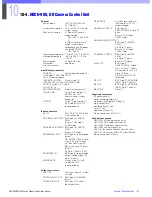 Preview for 182 page of Sony HDC-900 Series Product Information Manual