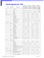 Preview for 192 page of Sony HDC-900 Series Product Information Manual