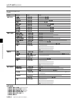 Preview for 56 page of Sony HDC-F950 Operation Manual