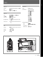 Preview for 63 page of Sony HDC-F950 Operation Manual