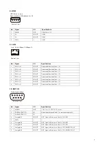 Предварительный просмотр 12 страницы Sony HDC-P31 Service Manual