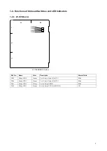 Предварительный просмотр 14 страницы Sony HDC-P31 Service Manual