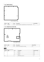 Предварительный просмотр 15 страницы Sony HDC-P31 Service Manual