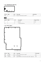 Предварительный просмотр 16 страницы Sony HDC-P31 Service Manual