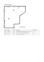 Предварительный просмотр 17 страницы Sony HDC-P31 Service Manual