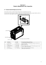 Предварительный просмотр 27 страницы Sony HDC-P31 Service Manual