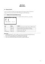 Предварительный просмотр 30 страницы Sony HDC-P31 Service Manual