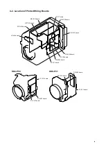 Предварительный просмотр 32 страницы Sony HDC-P31 Service Manual